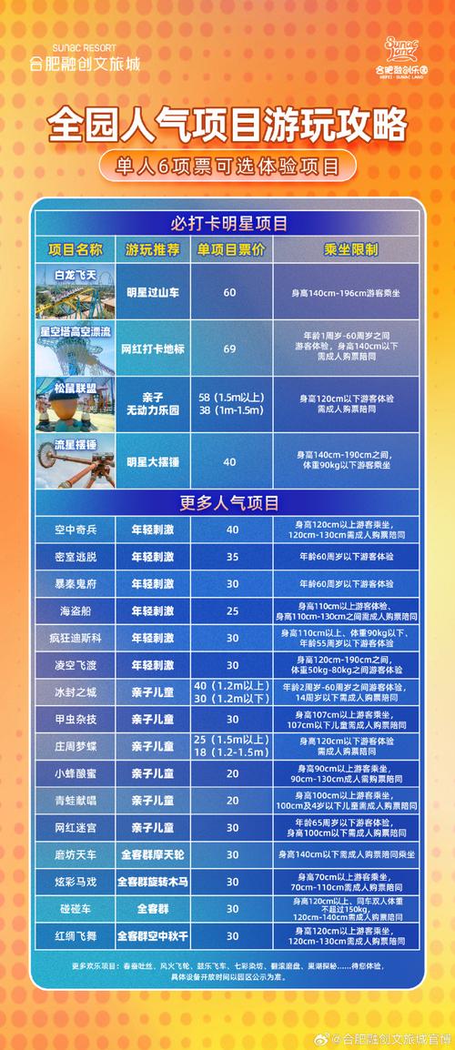 体验土豪的假日生活:89个杨过游戏等你解锁