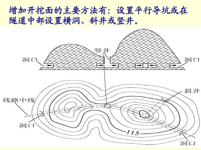隧道逃生下载方法详解，避免下载病毒