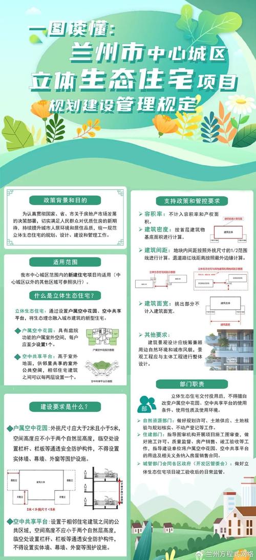 城市家园下载地址大全:哪里可以下载到?
