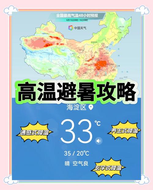 夏日炎炎最新天气预报：高温预警及防暑建议