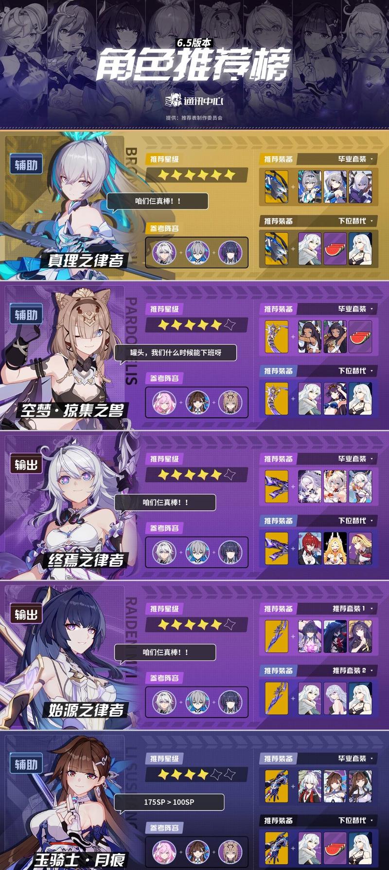 伊甸守护者游戏官网入口:女武神养成,策略塔防等你体验!