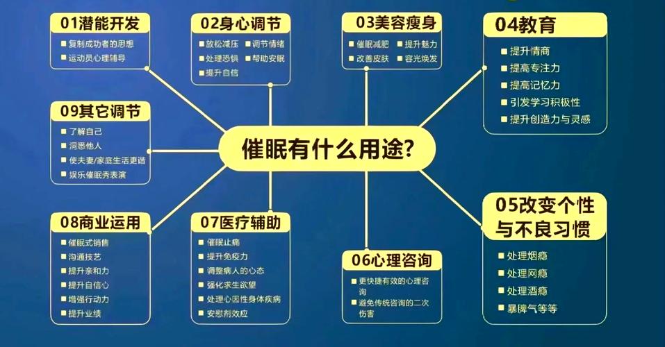 催眠班级最新研究：真的能提升学习效果吗？