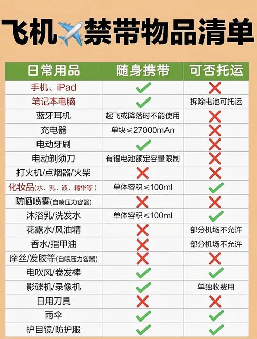 想当航空公司老总?这篇游戏介绍告诉你秘诀