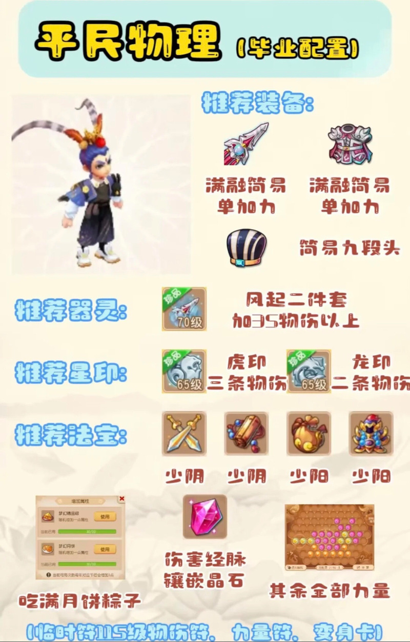 体验西游新世界:银魔唐三藏杨过游戏推荐