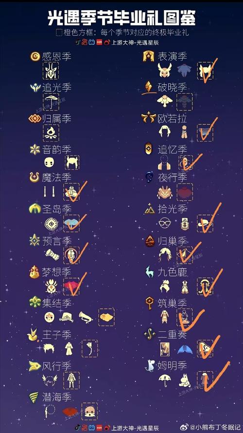 卑鄙者的秘宝最新玩法技巧：轻松成为游戏高手