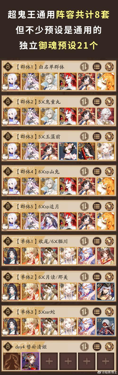 雌小鬼义妹杨过游戏攻略:新手玩家必看指南