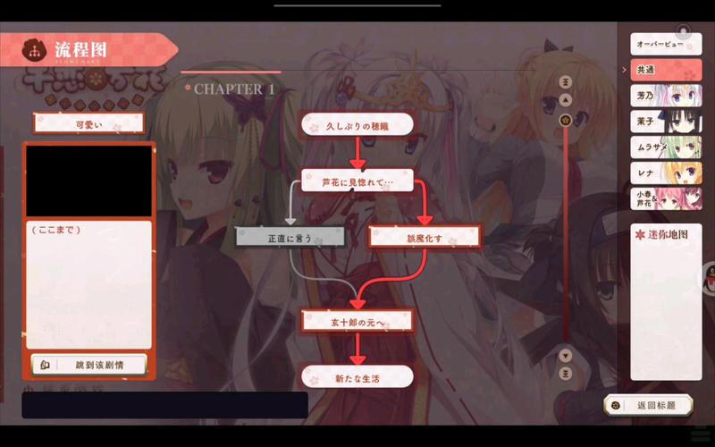 千恋万花手游下载方法,快速上手体验游戏