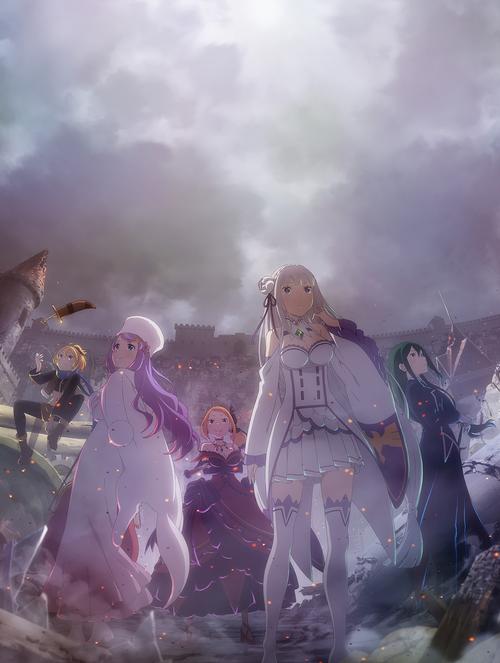 异世界回想官方正式版最新版下载，开启你的冒险之旅