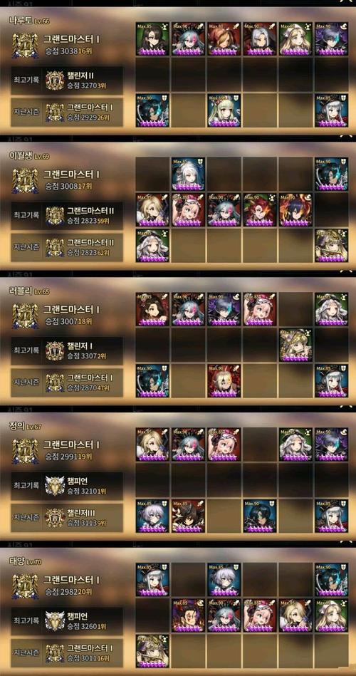 棕色尘埃2汉化版最新更新:新增内容和优化调整一览