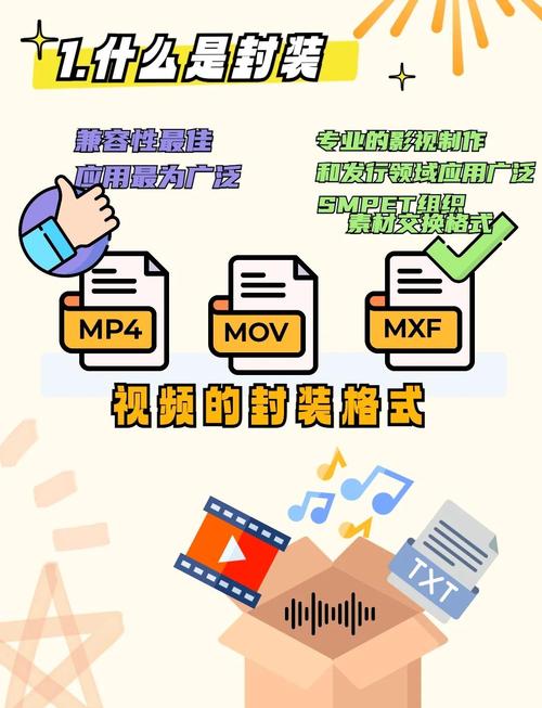 视频重建下载地址汇总:多种格式任你选择!