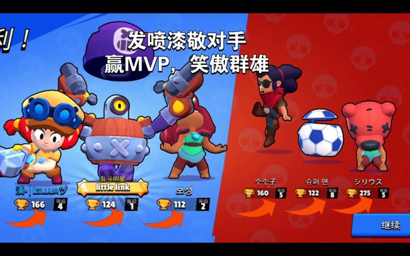 荒野乱斗榜一大哥专享游戏攻略:技巧教学