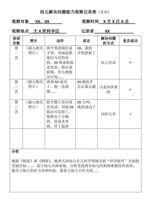 表演课游戏新手必看：内含他链游戏攻略，助你快速提升游戏水平！