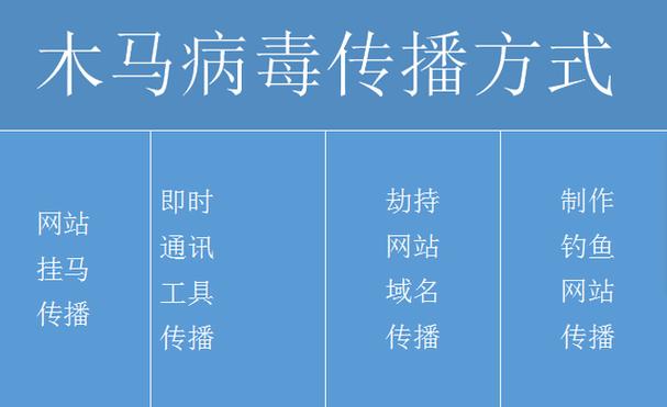 求我的继亲CH2的下载地址,不要病毒和广告的资源!