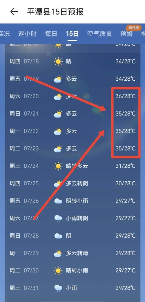 夏日炎炎最新天气预报：高温预警及防暑建议