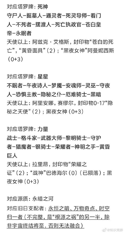 手把手教你玩转黄昏的天使最新版本：全成就达成攻略