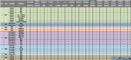 妈妈的课堂律子游戏：新手入门详细攻略
