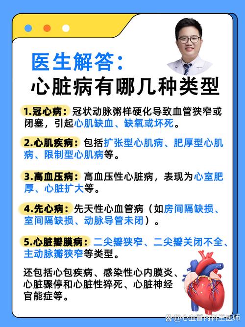 心脏问题官方网站：专业医生在线，为您排忧解难