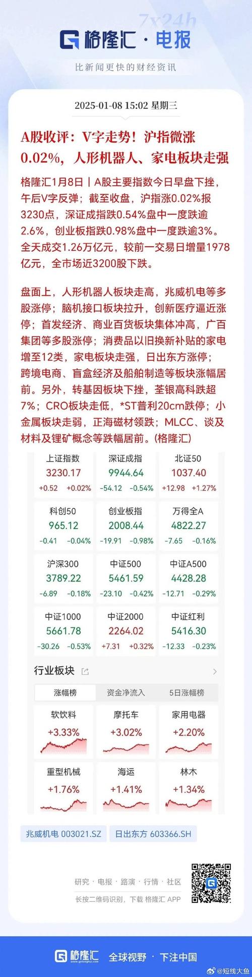 强势逆推最新动态:实时更新一手资讯