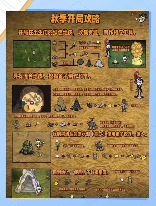 H版饥荒官方网站地址:体验独特沙盒游戏乐趣