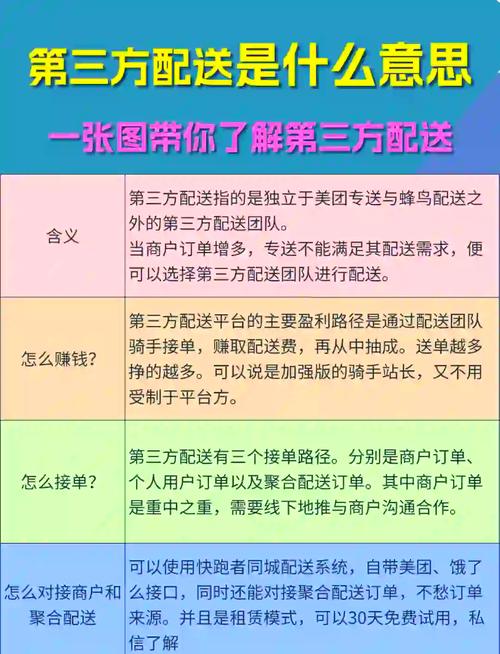 如何快速找到梅麻吕配送达人最新版本?详细步骤