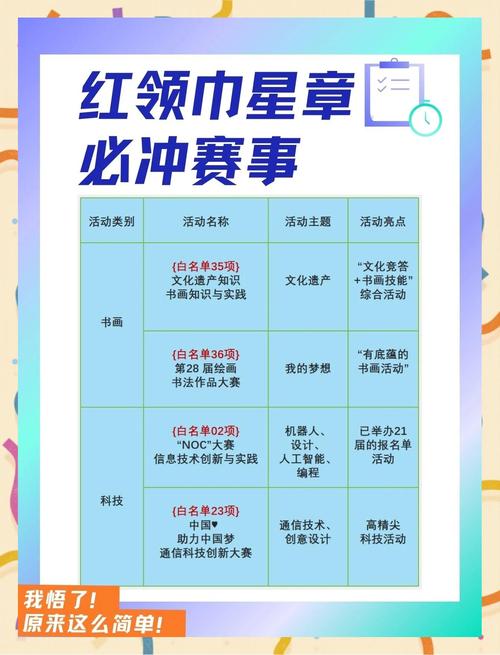 生命竞赛官网最新消息：赛事规则，报名指南全知道！