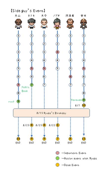 手把手教你下载夏色泡影前作游戏:简单易懂的教程