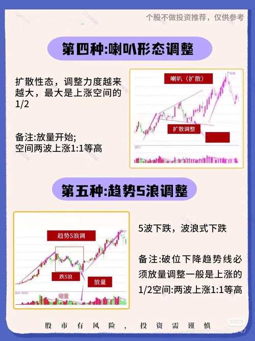 强势逆推最新动态:实时更新一手资讯