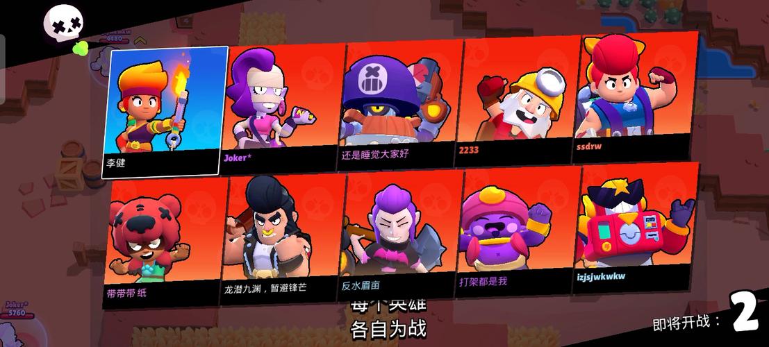 荒野乱斗榜一大哥专享游戏攻略:技巧教学