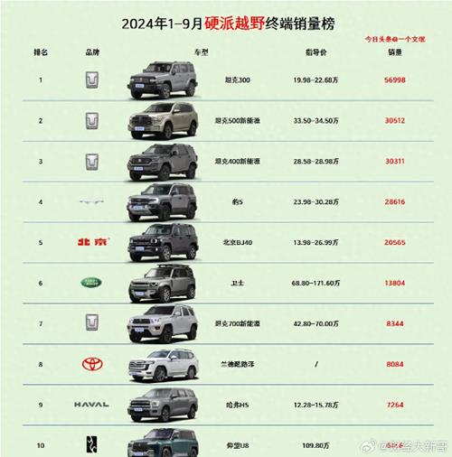 最新版满车率300%官方正式版下载,快速上手体验