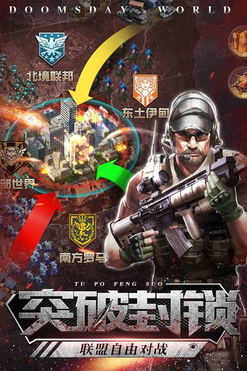 世界末日题材游戏下载：一个世界末日的故事如何获取？