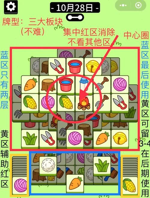 我的无尽幻想V0.10.1小羊游戏攻略:快速上手技巧