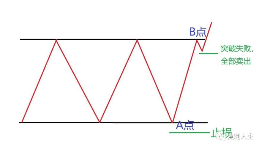如何下载反弹人生？分享几个靠谱的下载地址