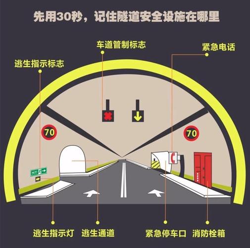 隧道逃生下载方法详解，避免下载病毒