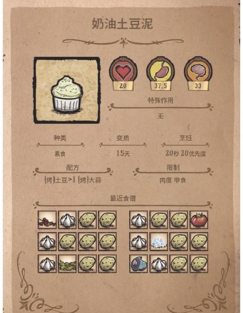 仙肴圣餐最新攻略分享:助你轻松通关游戏