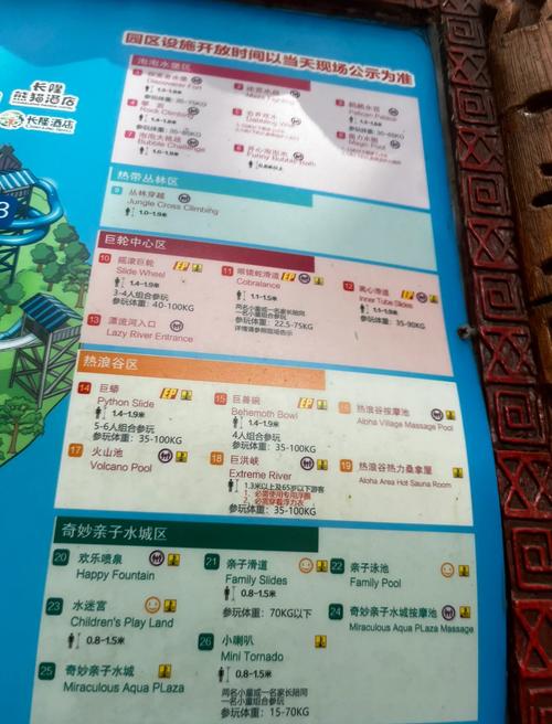 水上世界内有777汉化版下载:完整版+攻略免费获取