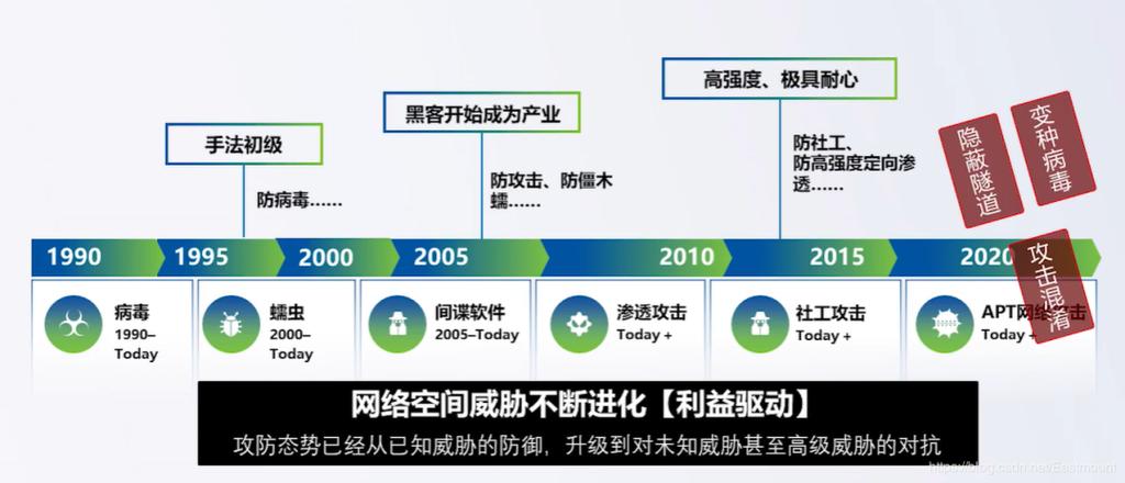 隧道逃生下载方法详解，避免下载病毒
