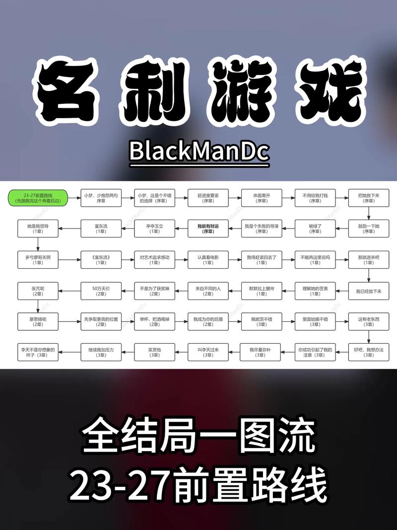 名利的游戏游戏攻略视频：快速上手掌握游戏精髓