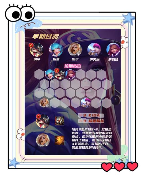 脆弱女性角色游戏攻略集锦：不同游戏不同玩法技巧