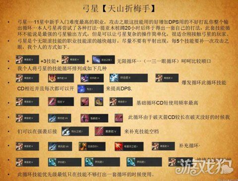 康乃馨俱乐部新手攻略：轻松上手玩转游戏