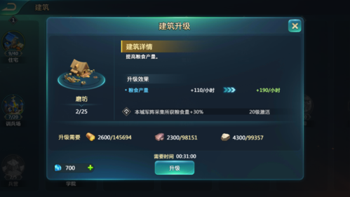堕落之春:超详细游戏攻略,助你轻松通关