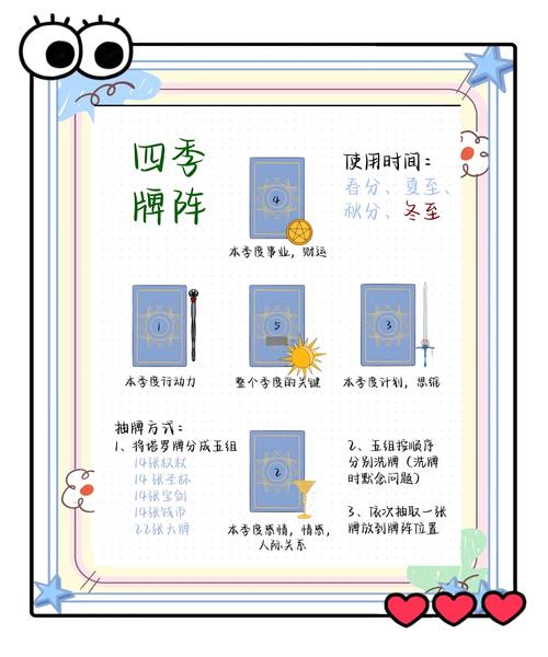 如何下载四季？避开陷阱，安全下载无忧