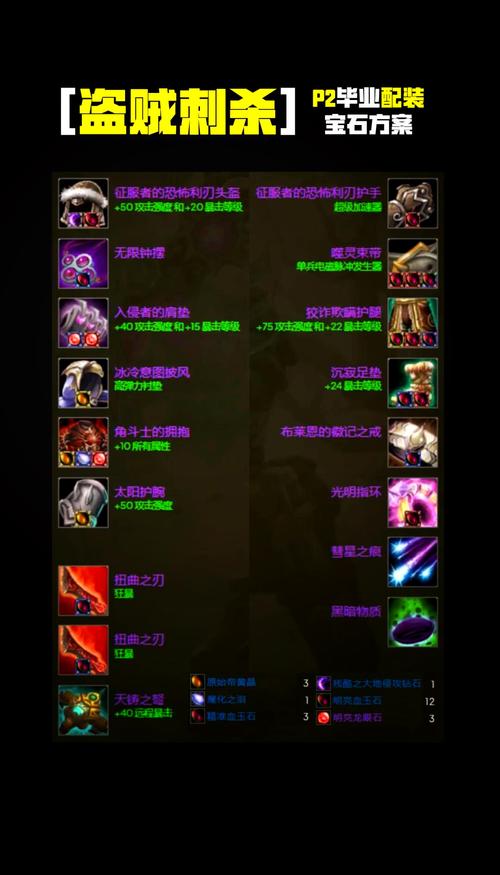 妖姬猎人游戏攻略:装备选择与搭配指南