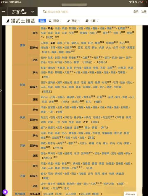 族长最新推荐名单?看看行家亲测好评选!