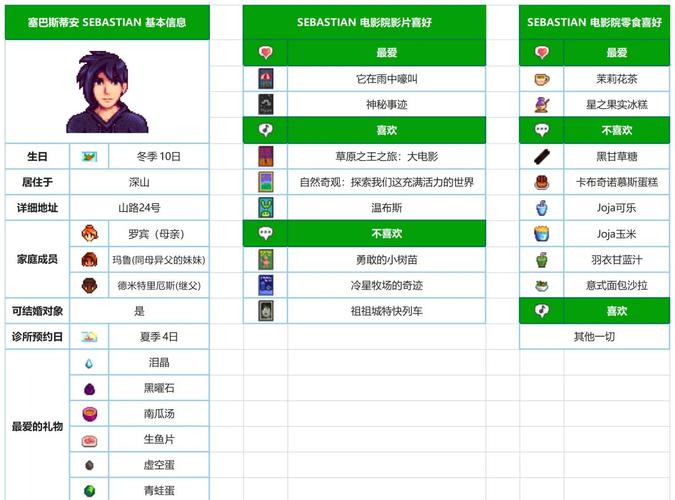 瑟瑟谷物语游戏攻略秘籍大全?3招教你轻松通关挑战!