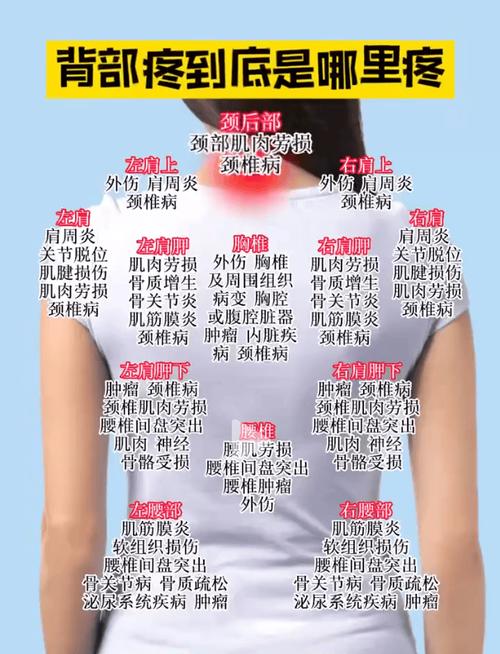 如此剧烈的疼痛版本大全有哪些?不同版本带来的感受也不同。