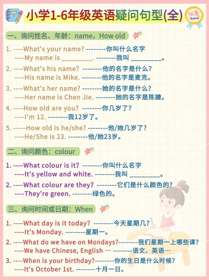 采用疑问句+价值补充双标题结构