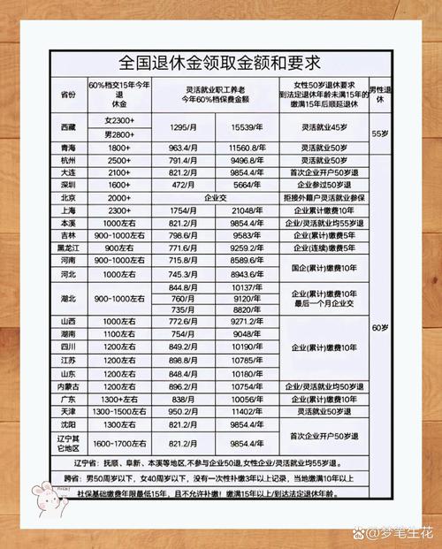 身体薪酬如何下载？看完这5步教程轻松搞定！