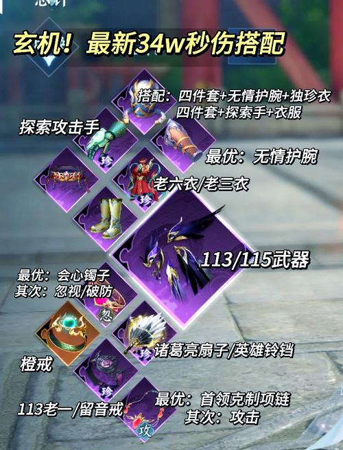 欲望之戒杨过游戏特点是什么？(揭秘奇幻武侠世界乐趣！)