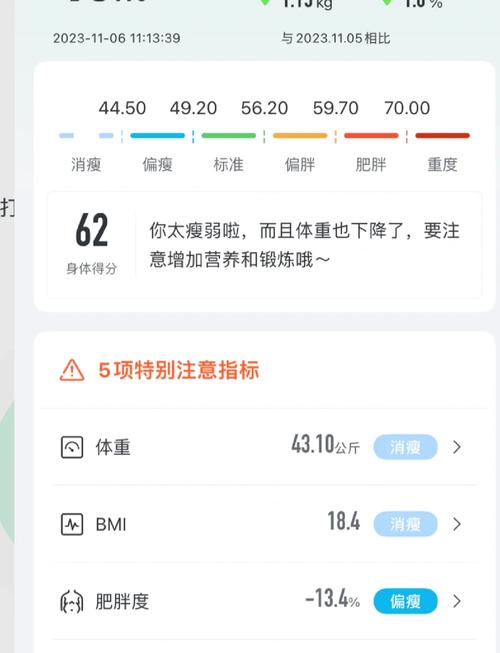 身体薪酬下载安卓效果怎么样？(用户真实反馈分享经验)