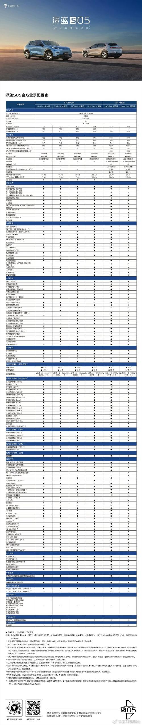 间谍出租车最新付费值得买吗?对比平台优惠攻略